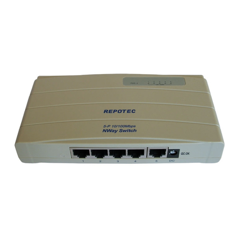 Repotec RP-1705K Quick installation guide