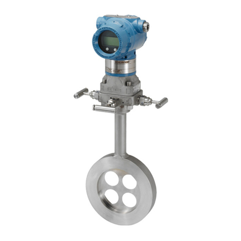 Rosemount 3051 Quick installation guide
