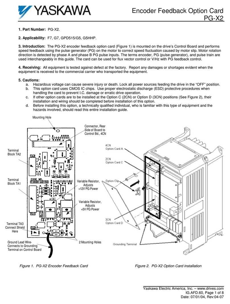 YASKAWA PG-X2 manual