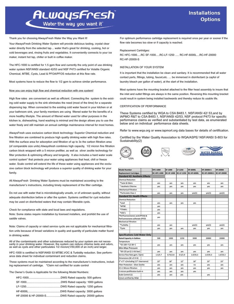 Waterline Technology AlwaysFresh LF-1250 Installation options
