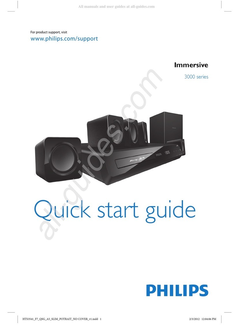 Philips Immersive 3000 series User manual