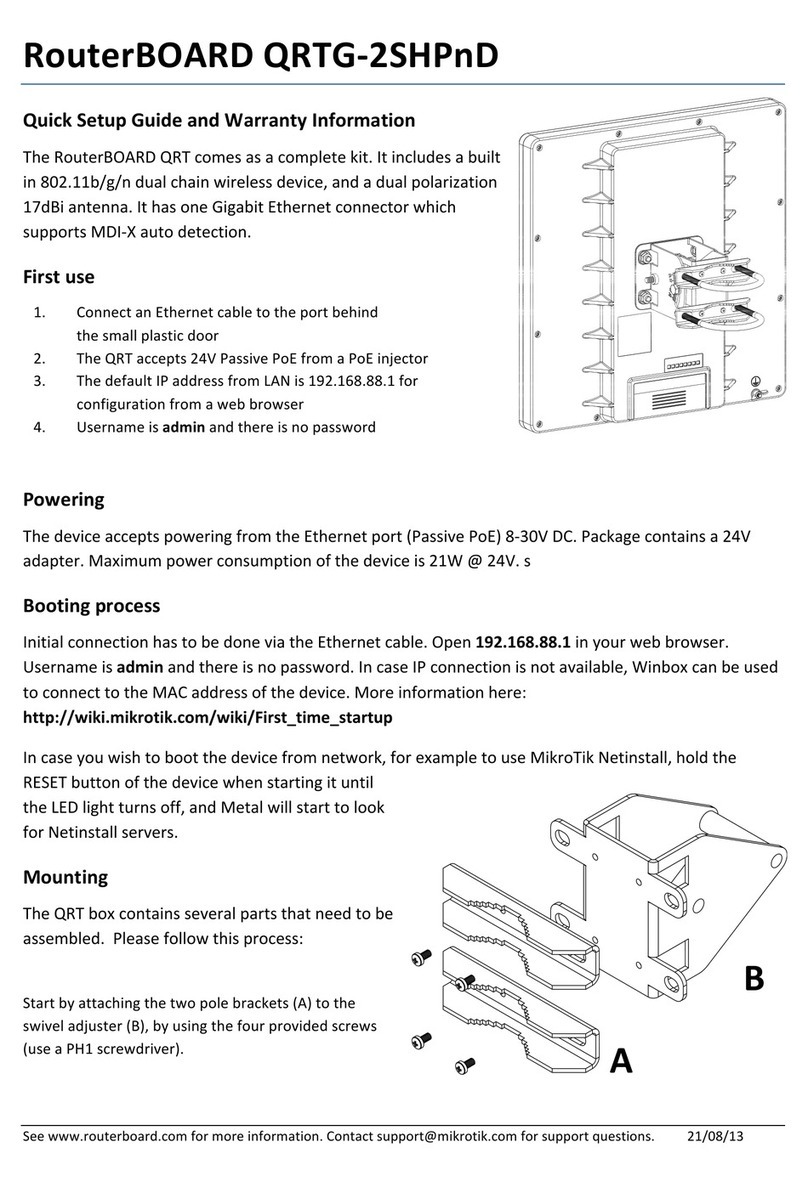 MikroTik RouterBOARD QRTG-2SHPnD User manual