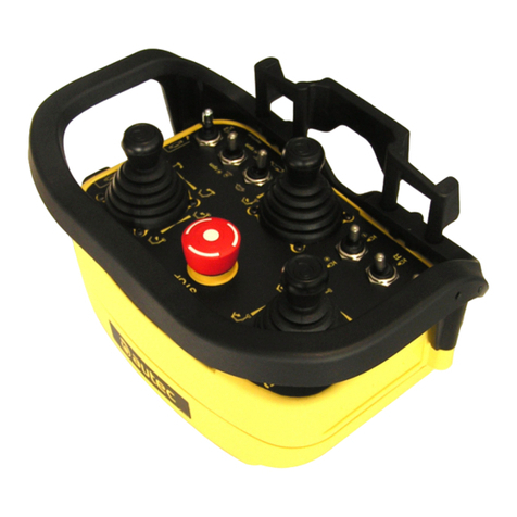 AUTEC Dynamic Series User manual AUTEC Dynamic Series User manual