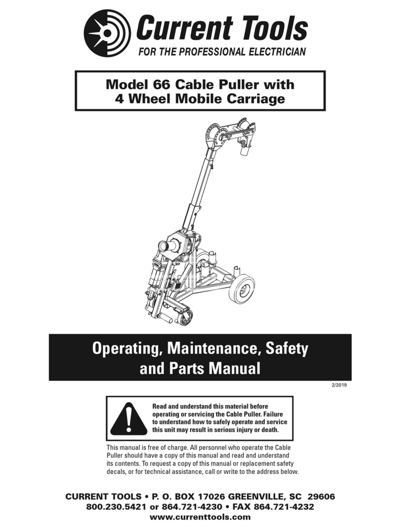 Current Tools 66 User manual