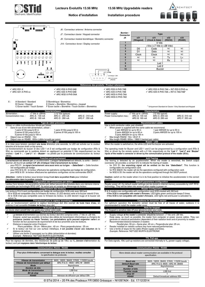 Stid INT-R33-E/PH5 Series Installation procedures