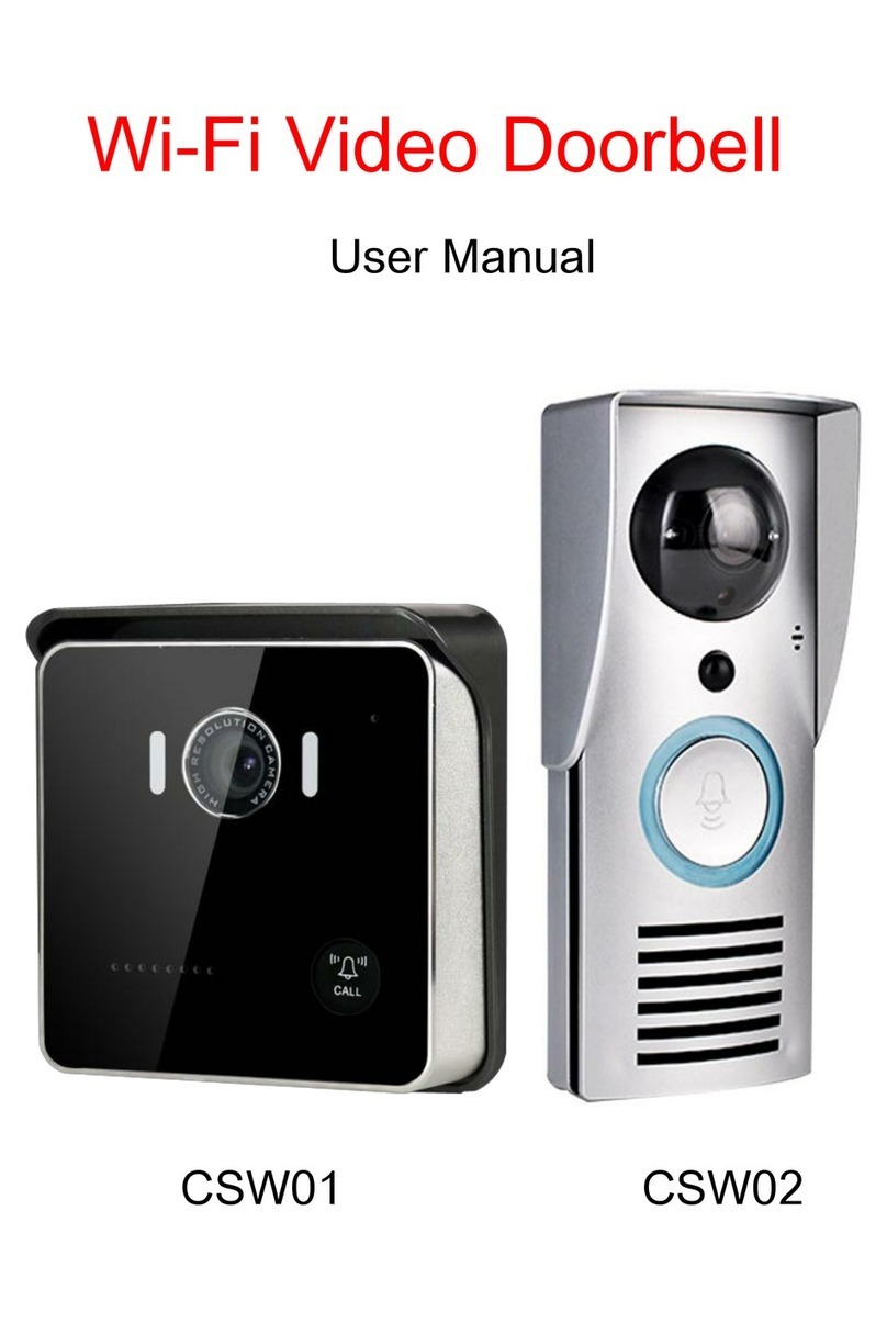Cusam CSW02 user manual