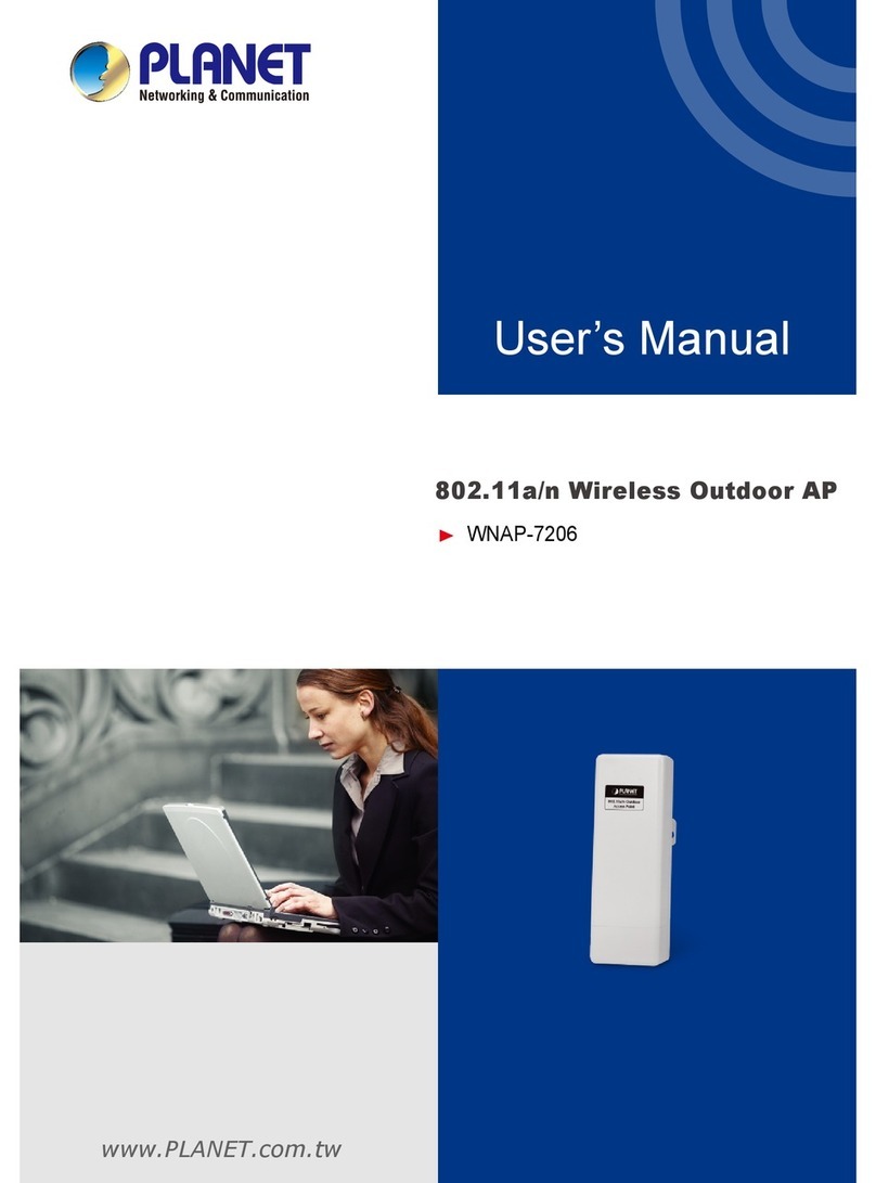 Planet Networking & Communication WNAP-7206 User manual
