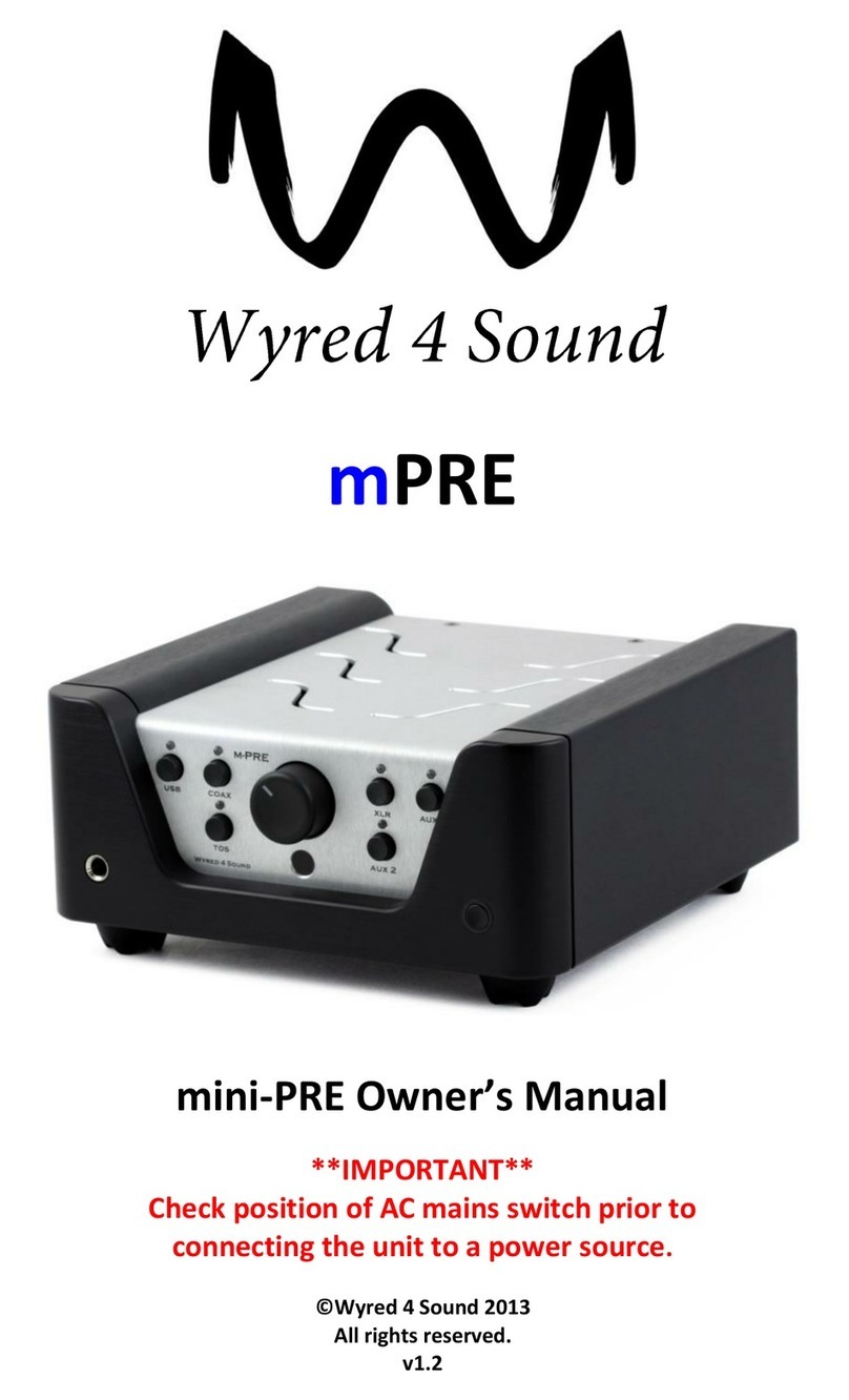 Wyred 4 Sound mini-PRE User manual Wyred 4 Sound mini-PRE User manual