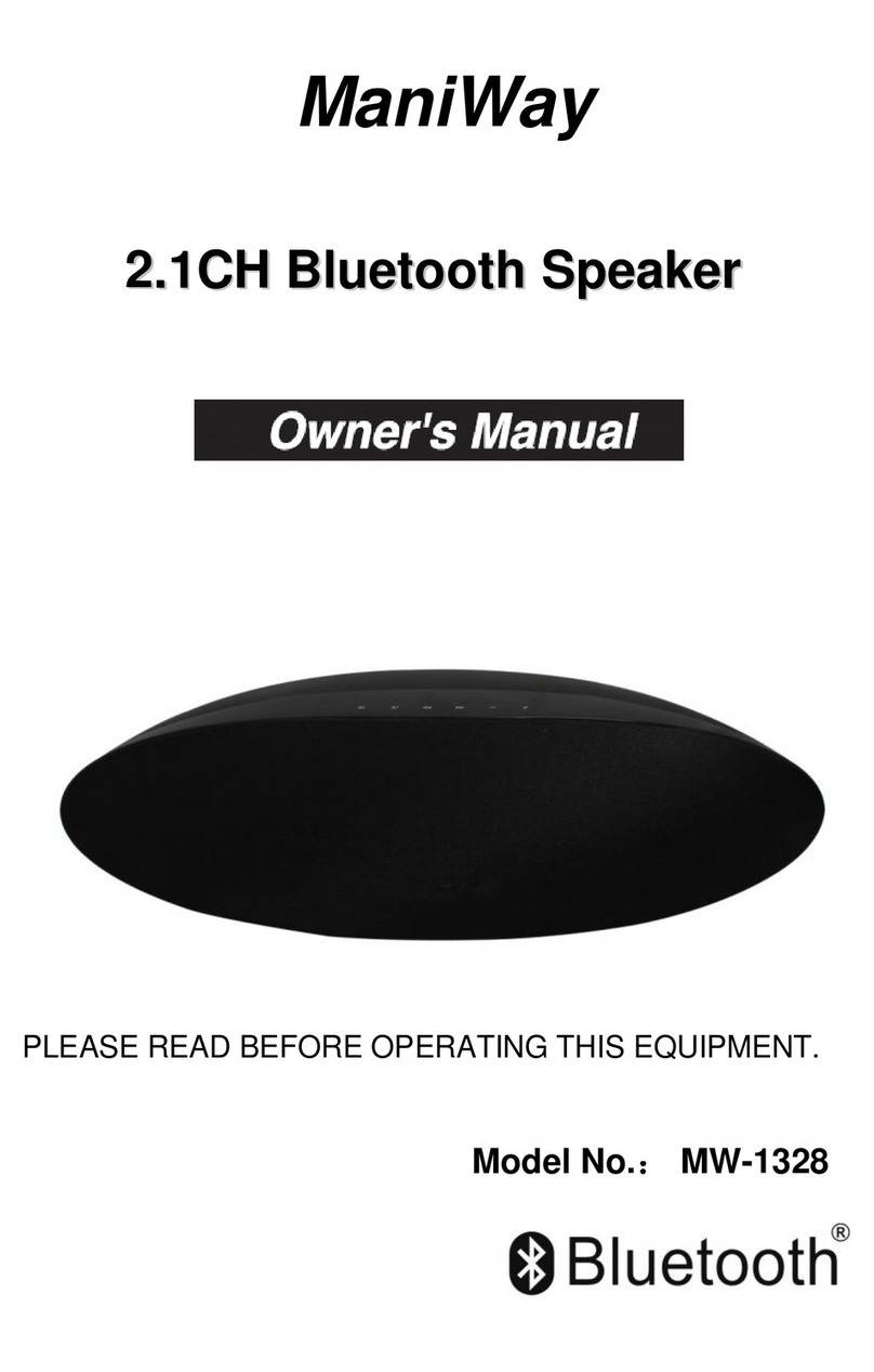 Maniway MW-1328 User manual