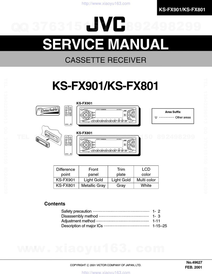 JVC KS-FX901 User manual JVC KS-FX901 User manual