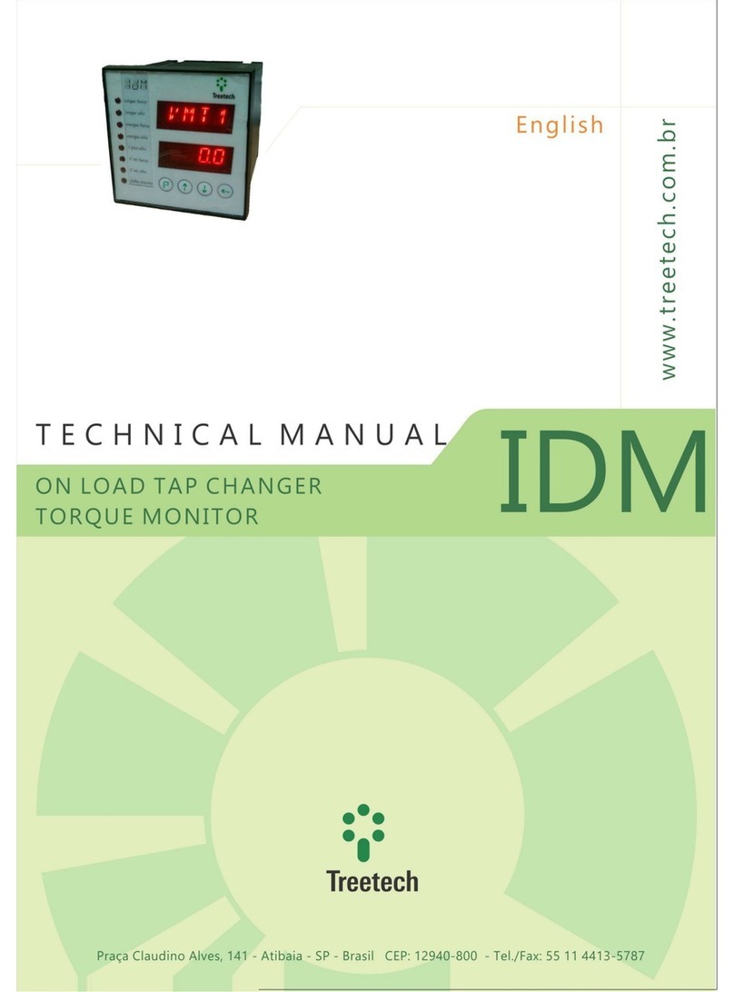Treetech IDM User manual
