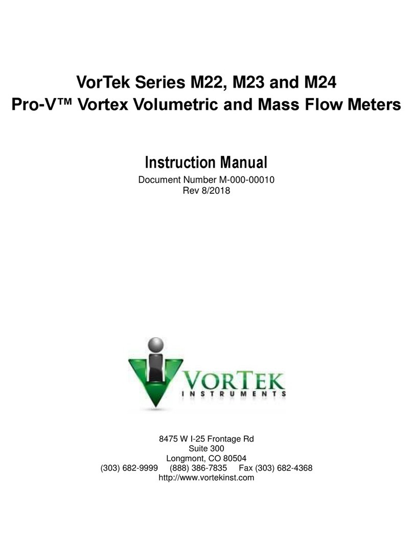 VorTek Pro-V M22 User manual