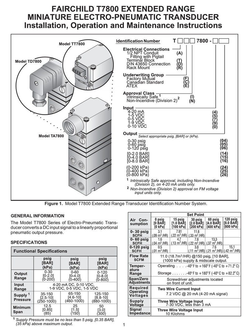 Fairchild TT7800 Manual