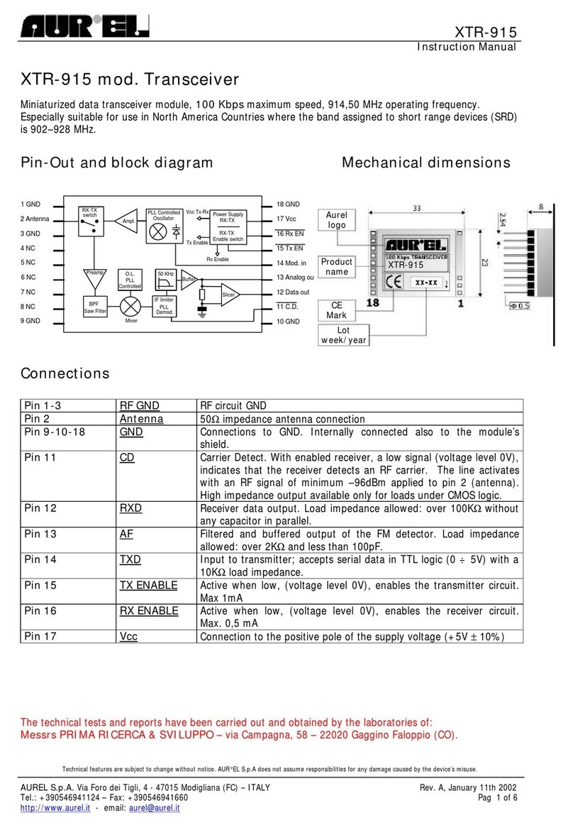 AUREL XTR-915 instruction manual