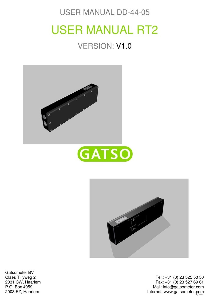 gatso RT2 user manual