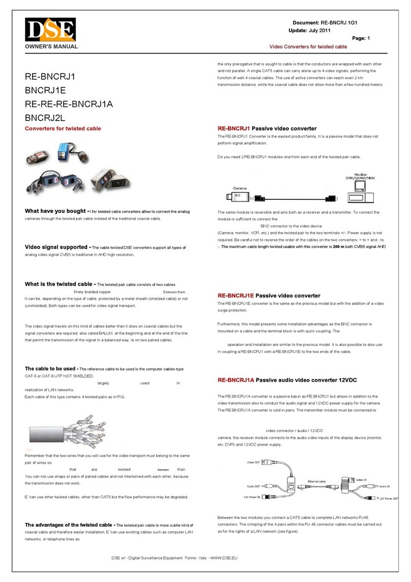 DSE RE-BNCRJ1 owner's manual
