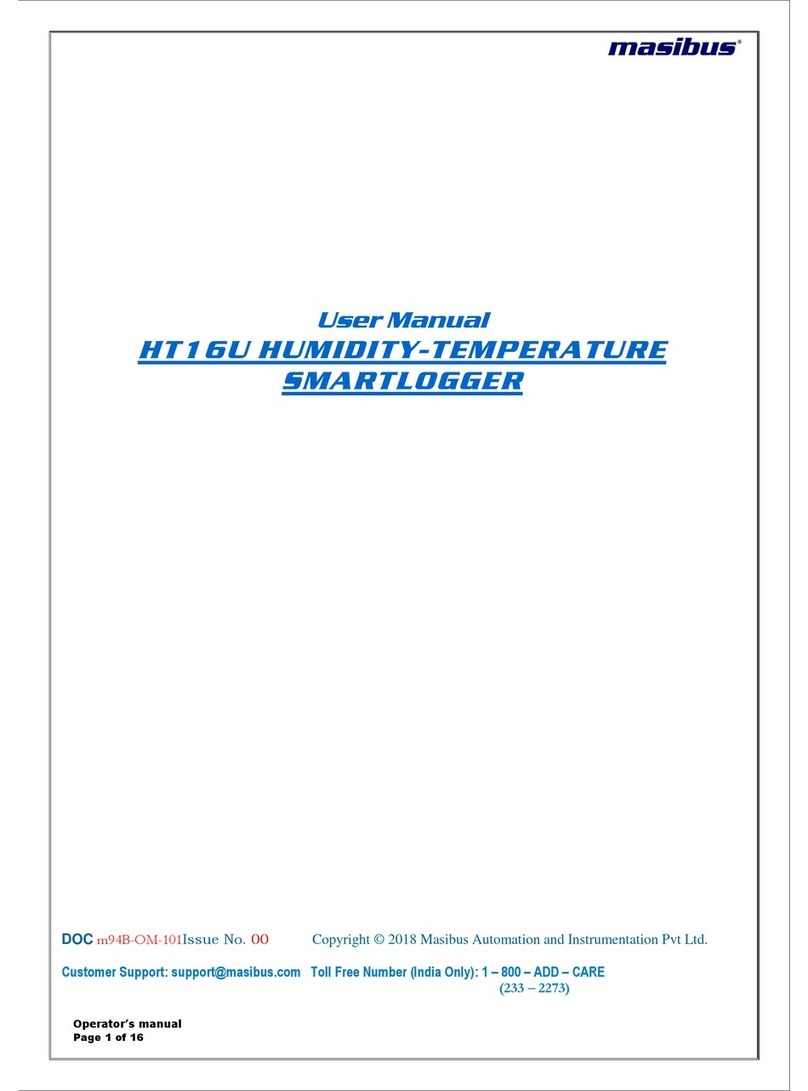 Masibus HT16U user manual