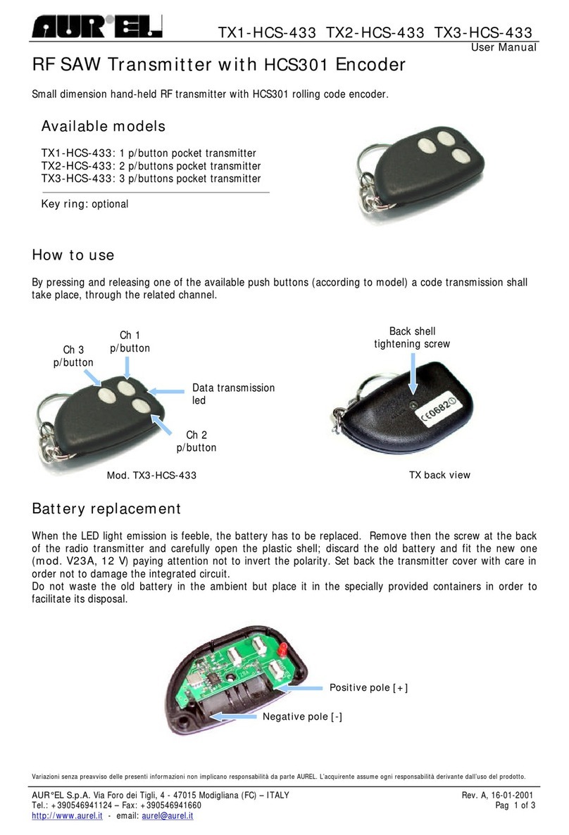 AUREL TX2-HCS-433 User manual