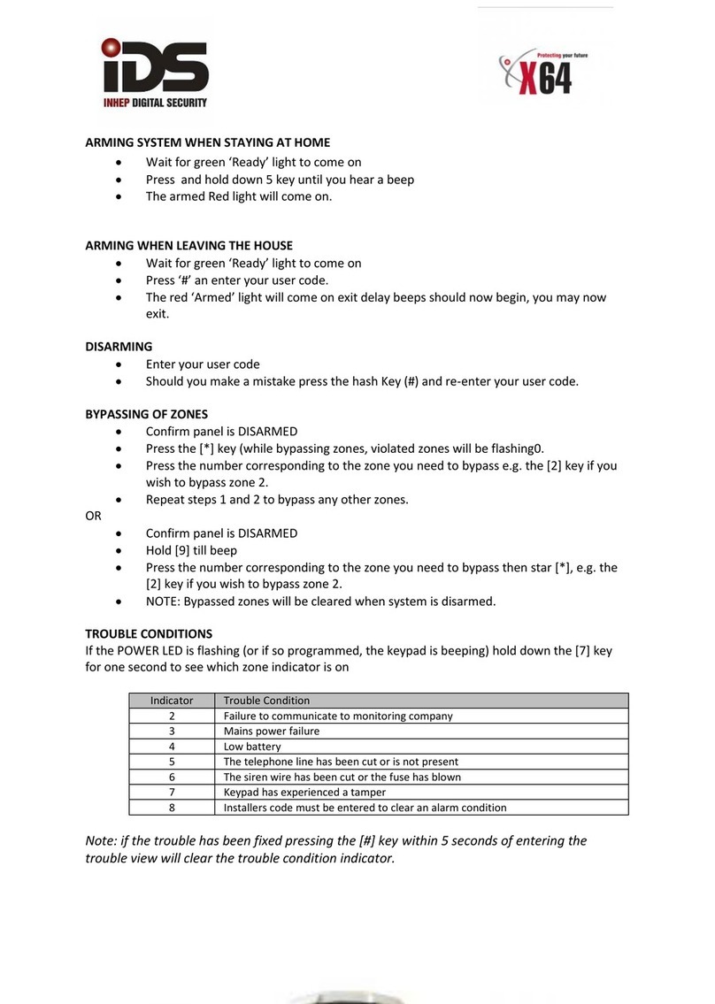 IDS X64 User manual