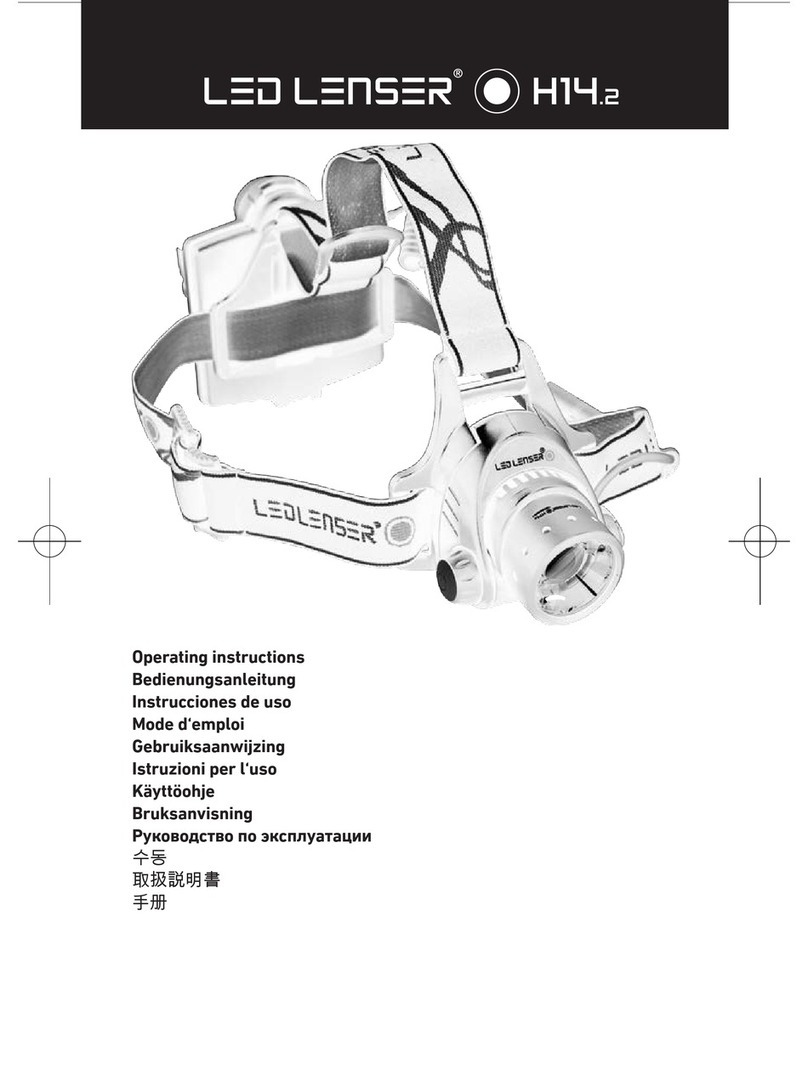 ledlenser H14.2 operating instructions