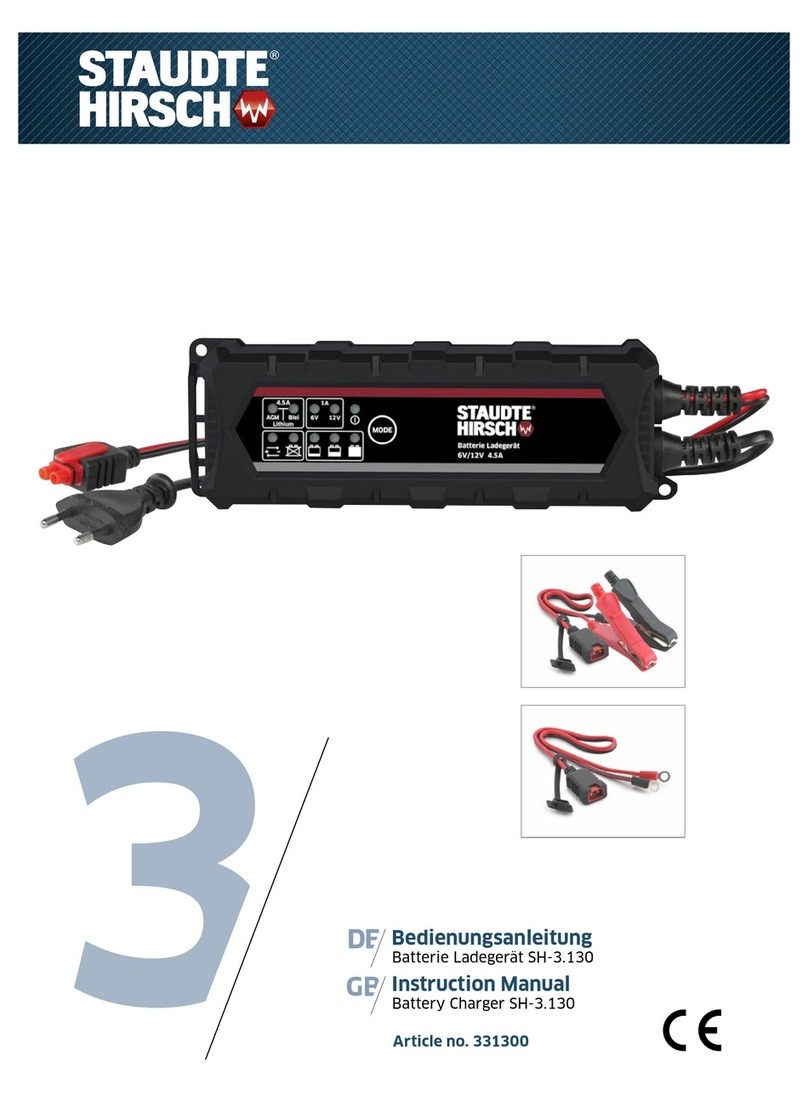 Staudte Hirsch SH-3.130 instruction manual