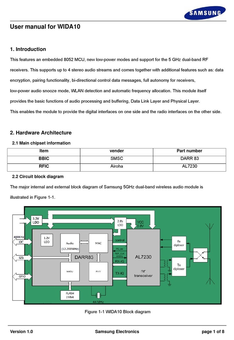 Samsung WIDA10 User manual
