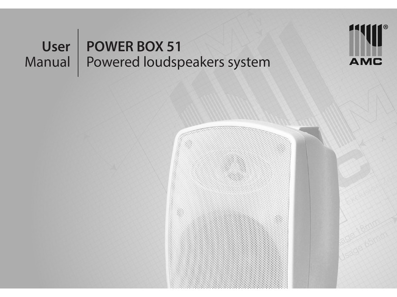 AMC POWER BOX 51 user manual