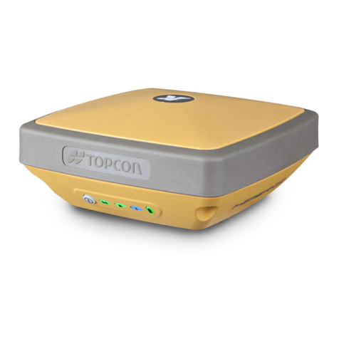 Topcon HiPer SR User manual