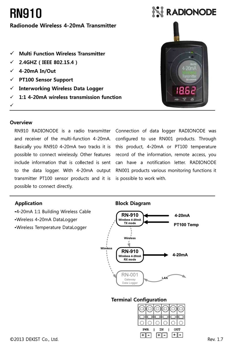 Radionode RN910 User manual