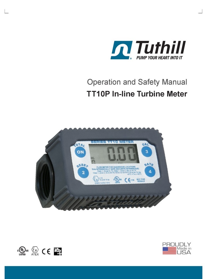 Tuthill TT10P Use and care manual