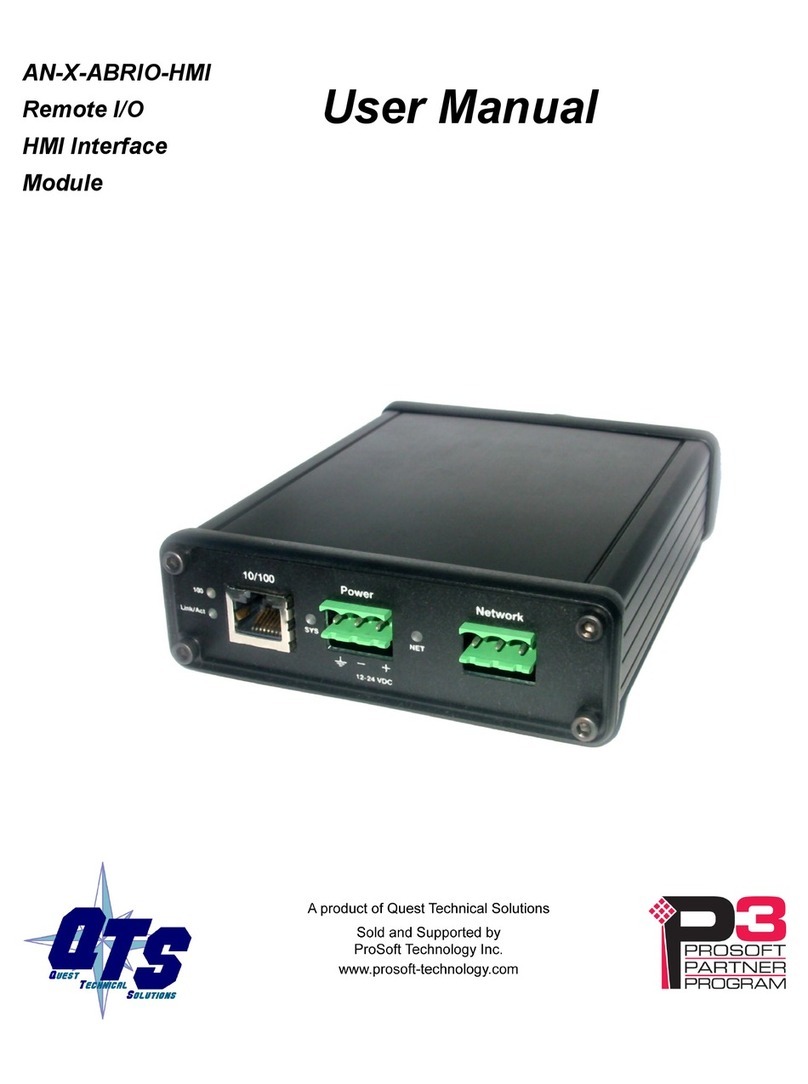 QTS AN-X-ABRIO-HMI User manual