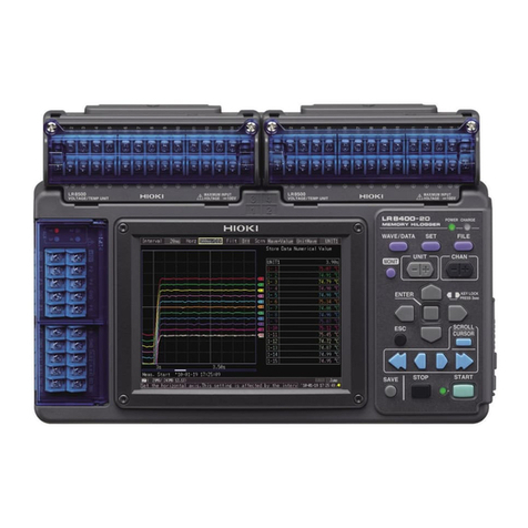 Hioki LR8400-20 User manual Hioki LR8400-20 User manual