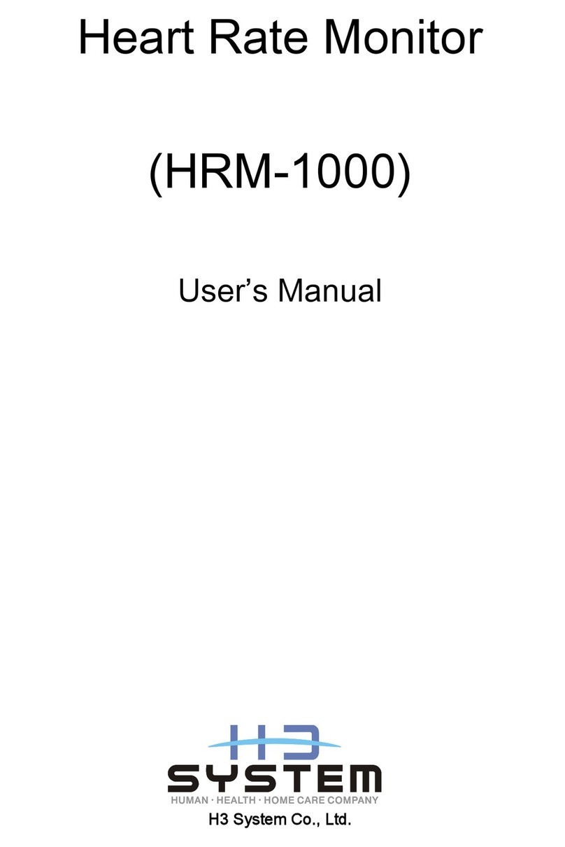 H3 System HRM-1000 user manual
