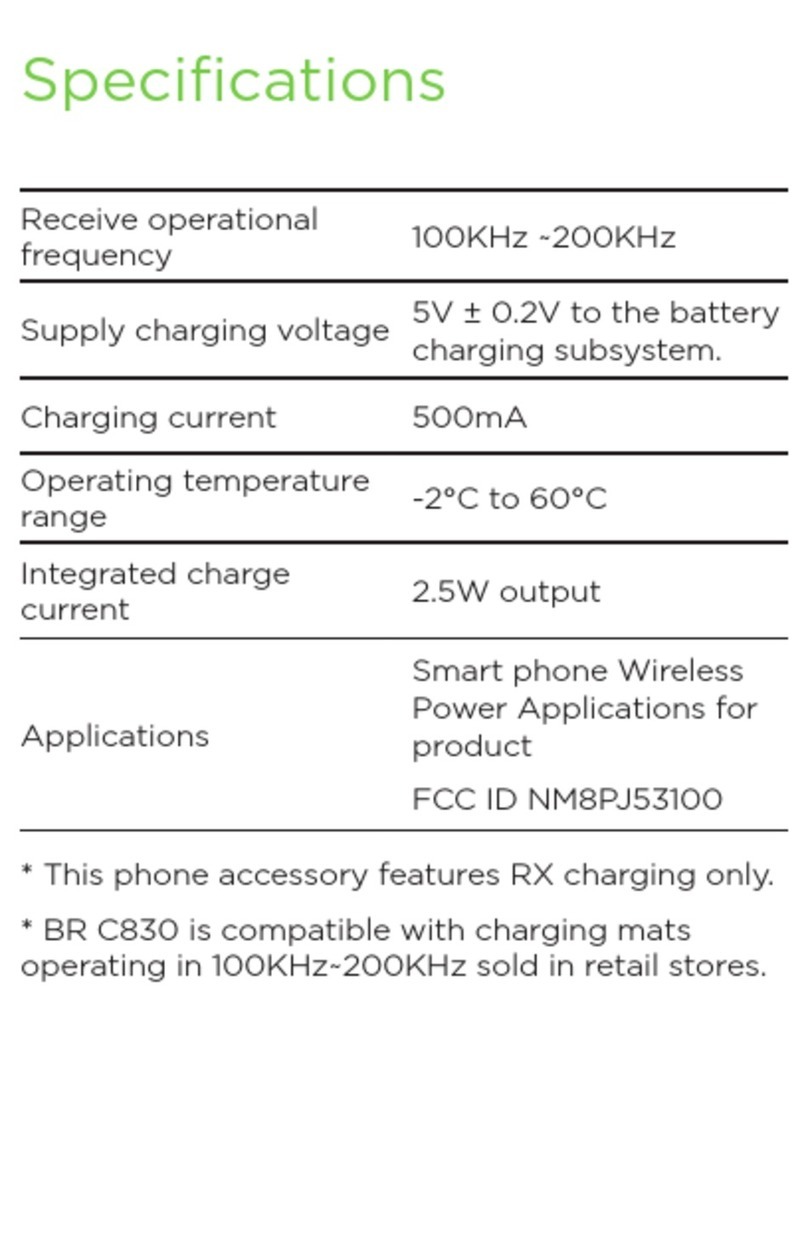 HTC BR C830 quick guide