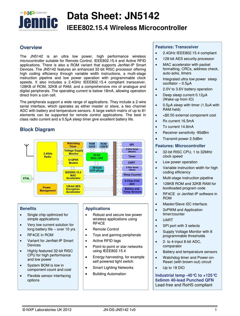 Jennic JN5142 datasheet
