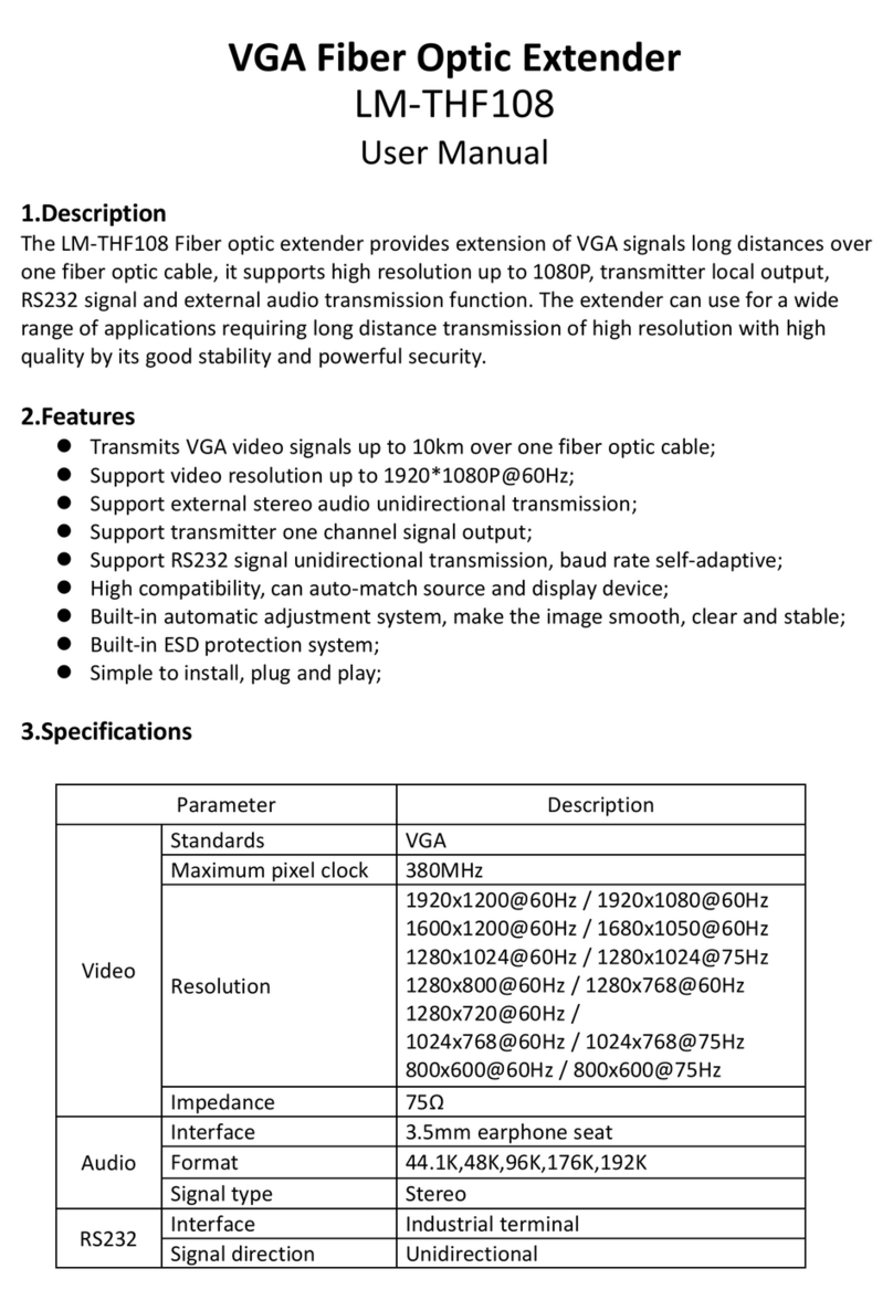 LINK-MI LM-THF108 User manual
