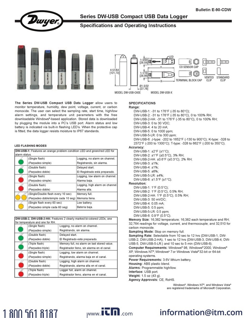 Dwyer Instruments DW-USB-1 Specification and operating instructions