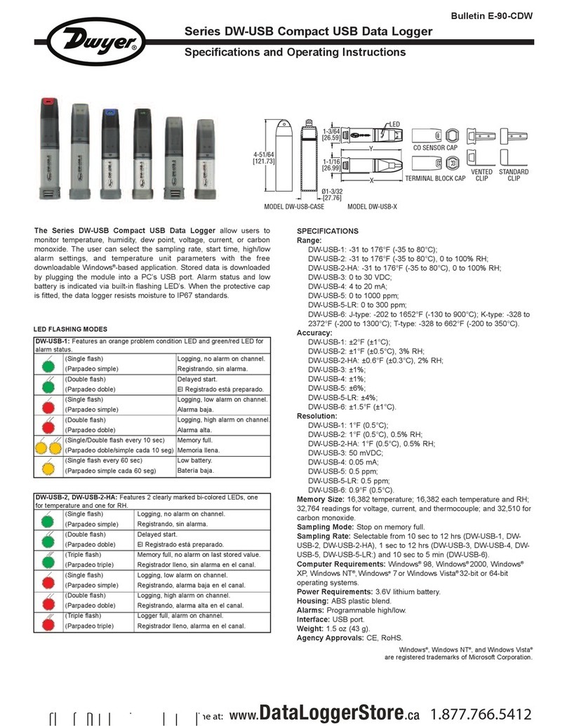 Dwyer Instruments DW-USB Series Specification and operating instructions