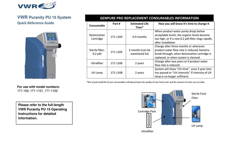 VWR Puranity PU 15 System Quick reference guide