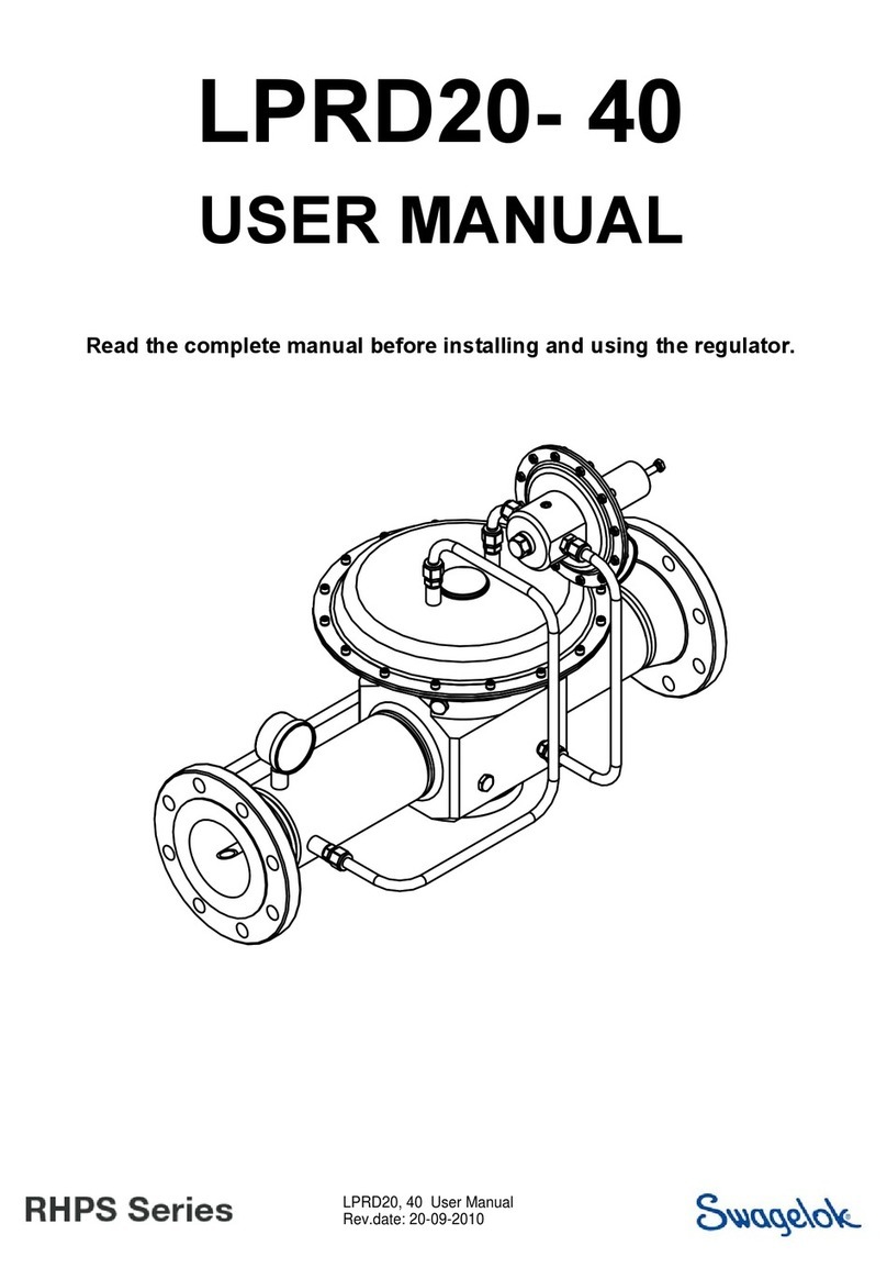 Swagelok RHPS Series user manual