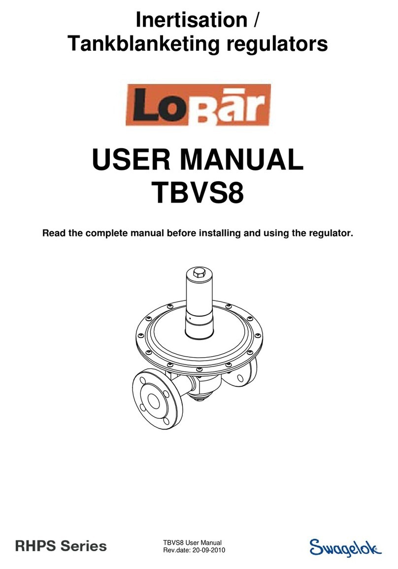 Swagelok RHPS Series user manual Swagelok RHPS Series user manual