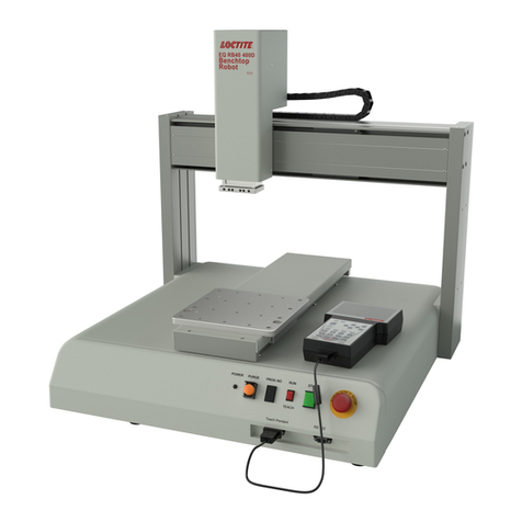 Loctite EQ RB40 series Operation manual