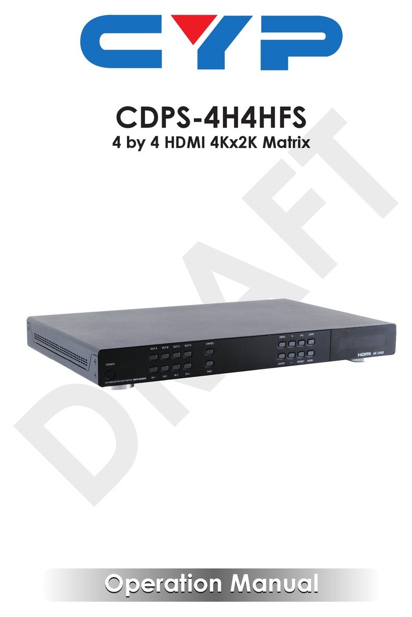 CYP CDPS-4H4HFS User manual