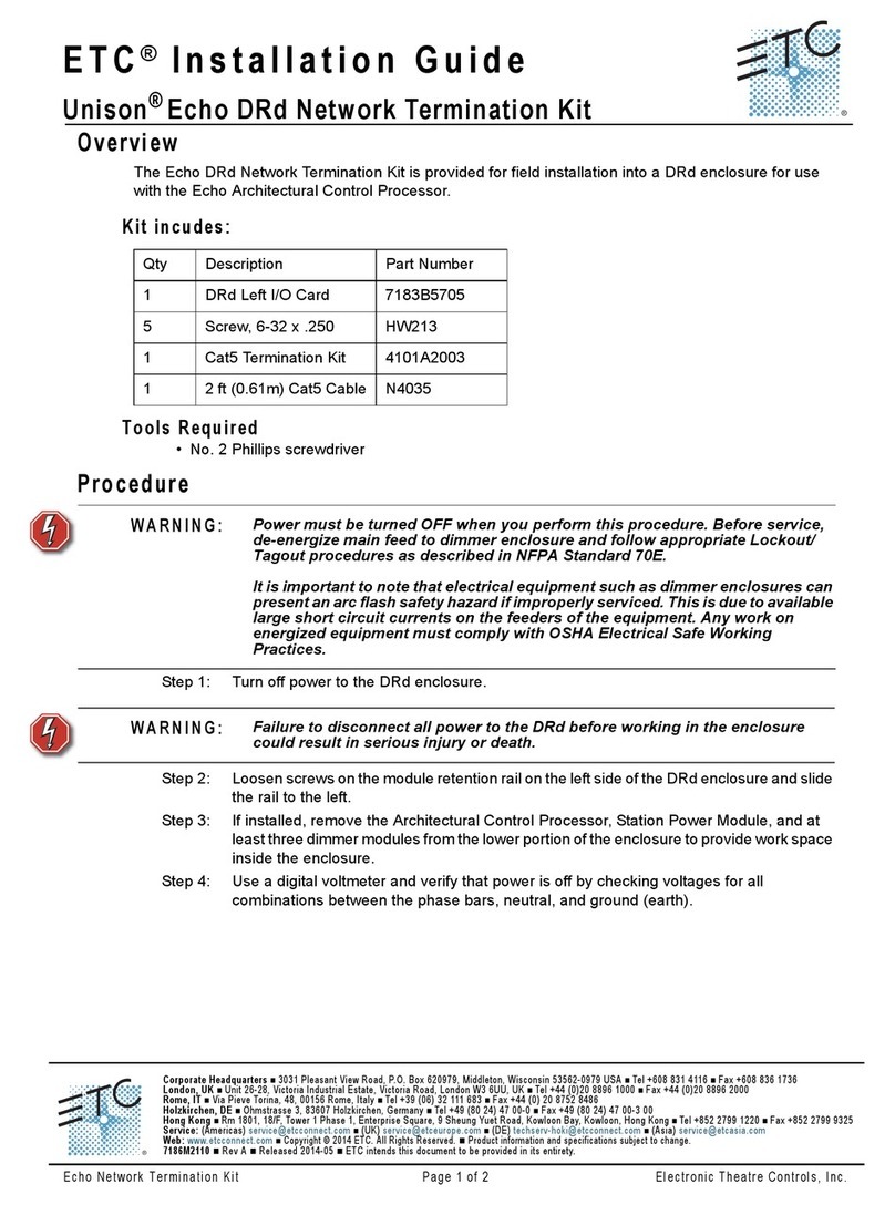 ETC Unison Echo DRd User manual