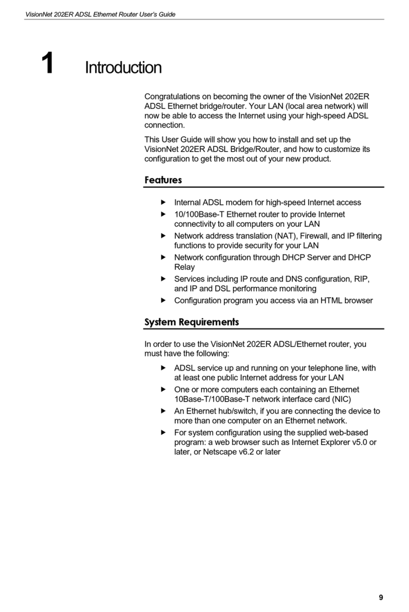 VisionNet ADSL 202ER User manual