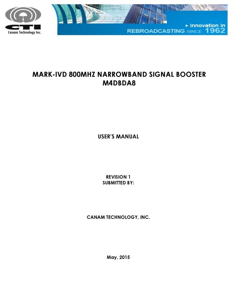 CTI M4DBDA8 user manual