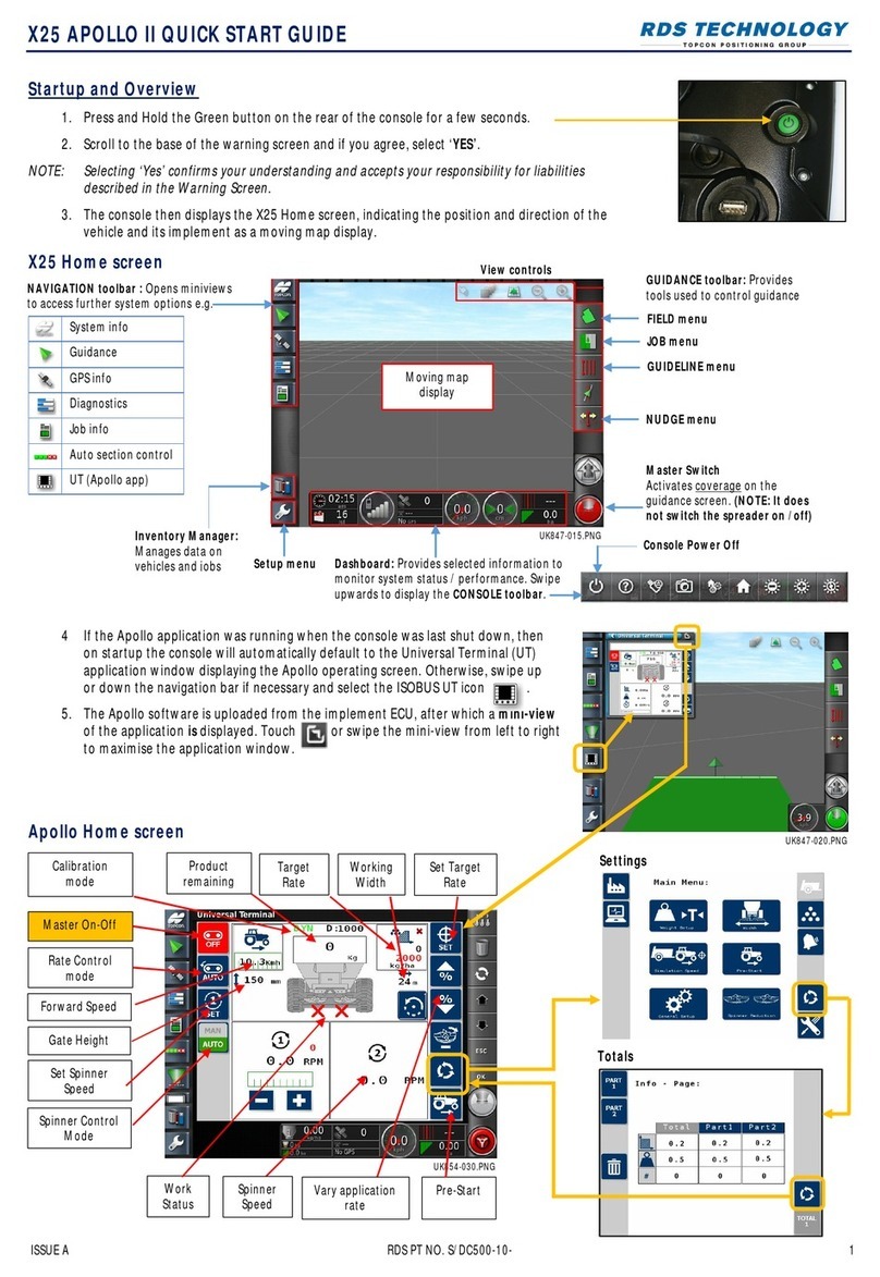 Topcon Agrispread X25 APOLLO II quick start guide Topcon Agrispread X25 APOLLO II quick start guide