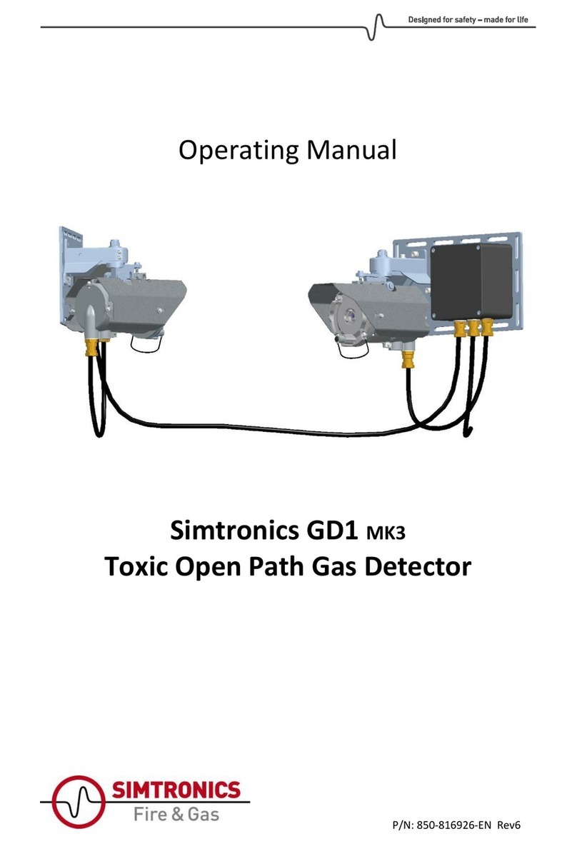 Simtronics GD1 MK3 User manual