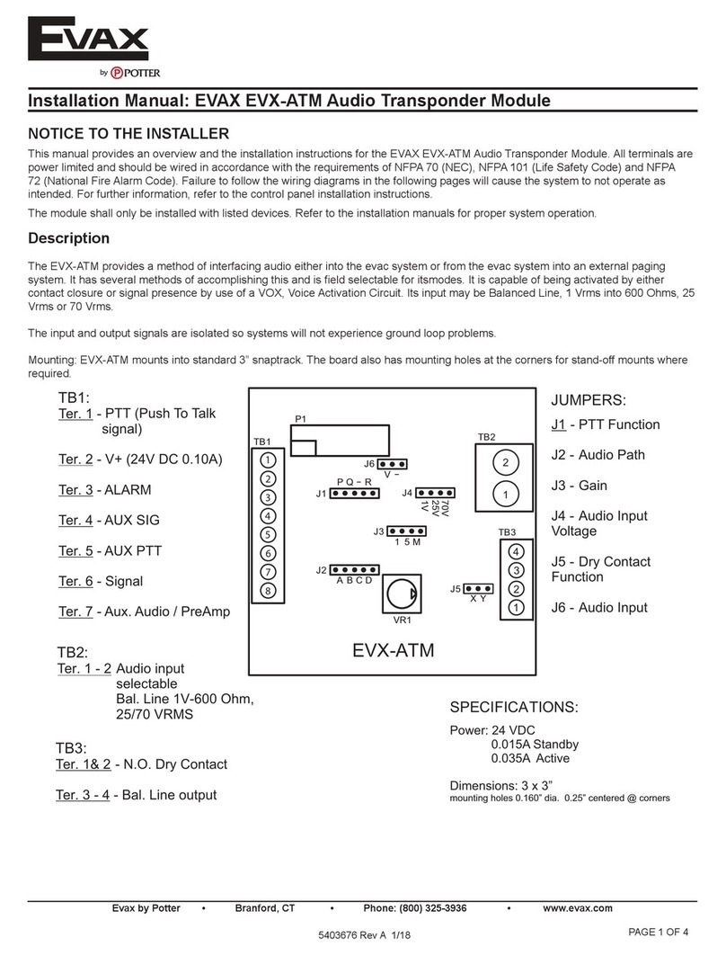 EVAX EVX-ATM installation manual