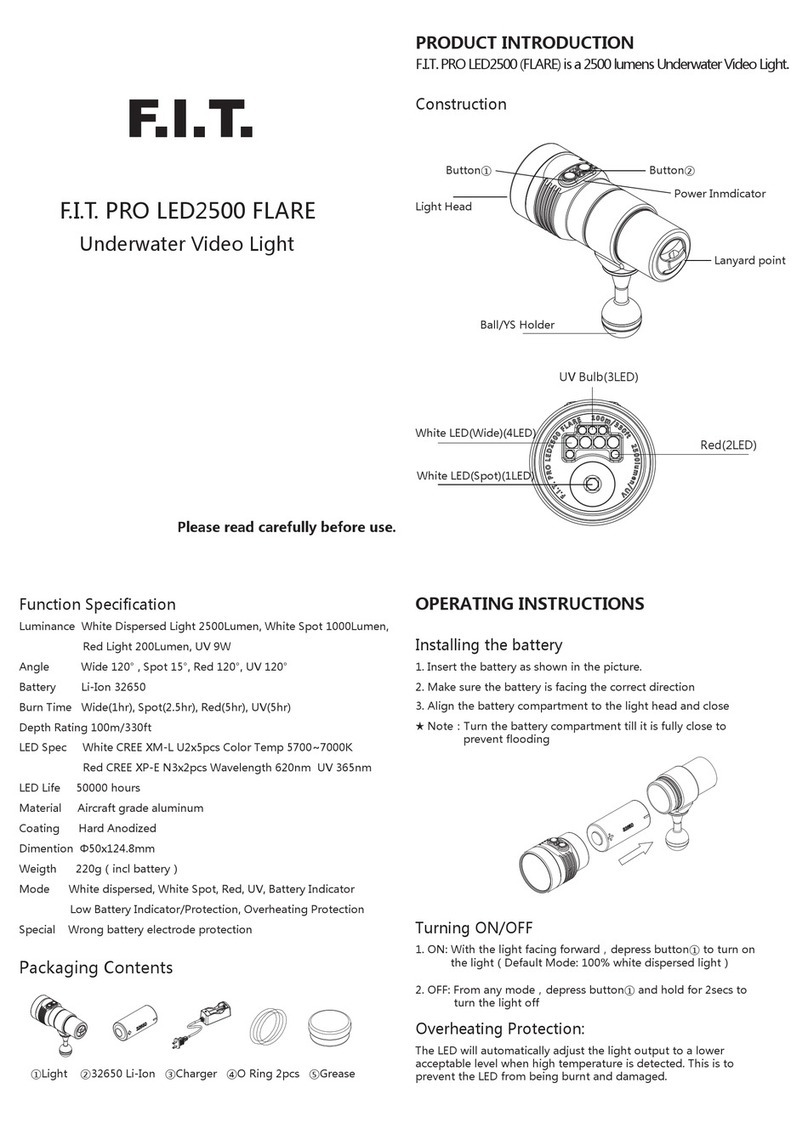 F.I.T. F.I.T. PRO LED2500 FLARE manual